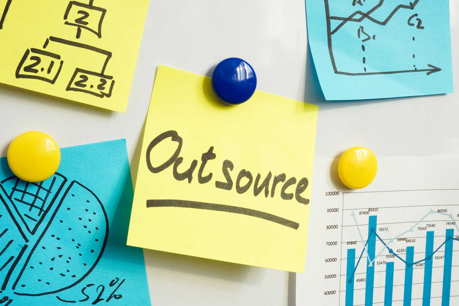 5 reasons why outsourcing can boost your business performance